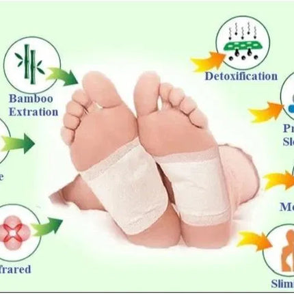 Detox Foot Patch (Pack of 20)
